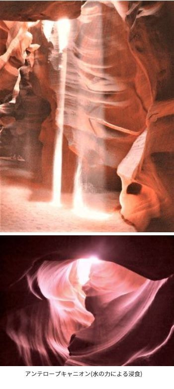 自然の水の力を実感