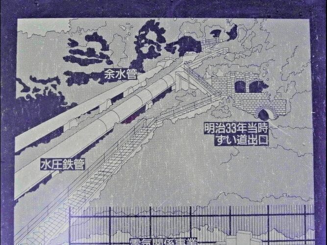 ２階テラスの「景観説明板」