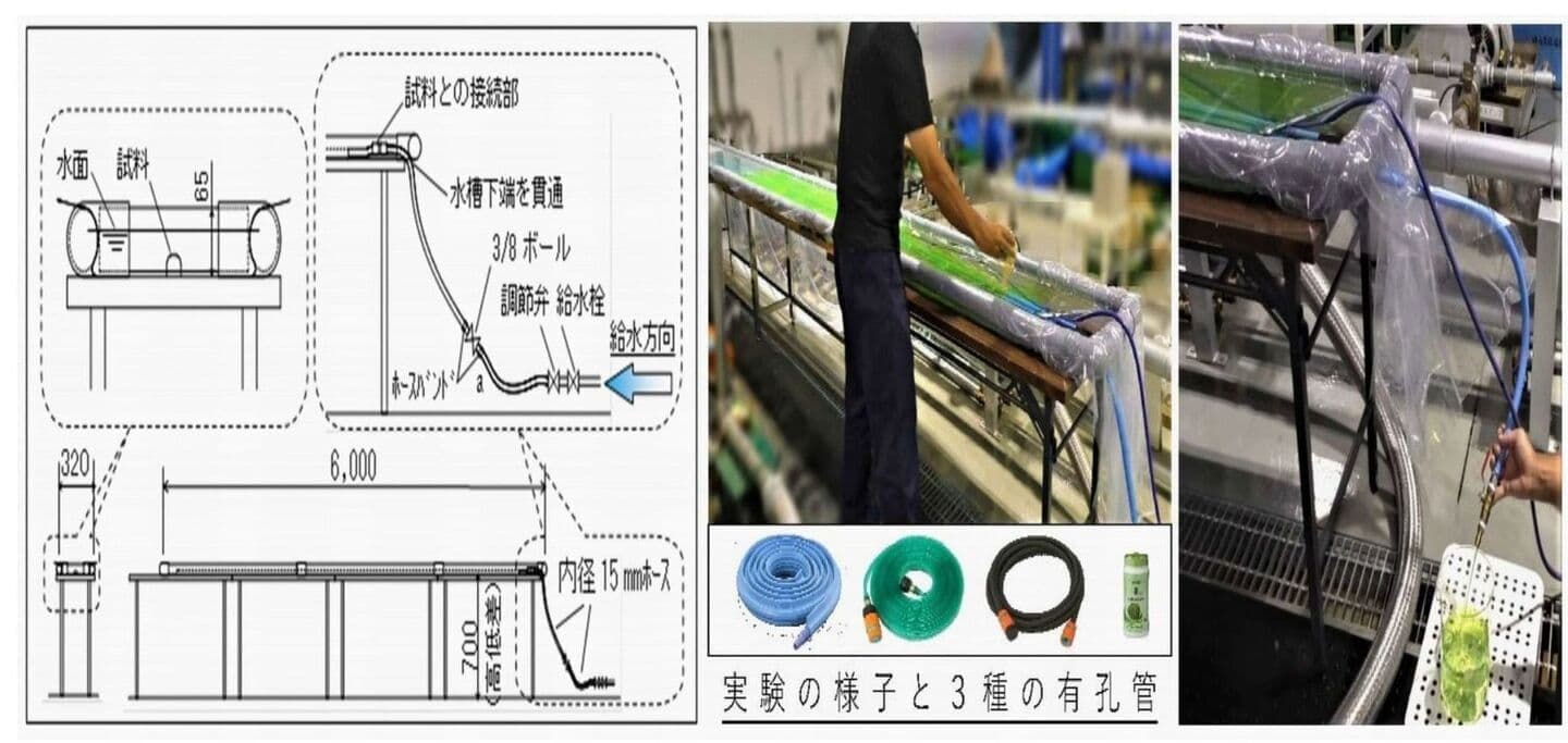 灌水・融雪システムの逆流実証実験